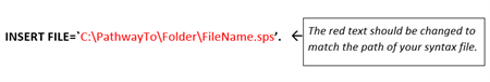 Insert command in syntax Insert command in syntax